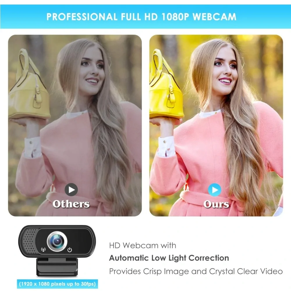Full HD 1080P Webcam with Privacy Shutter and‎ Tripod, Pro Streaming Web Camera